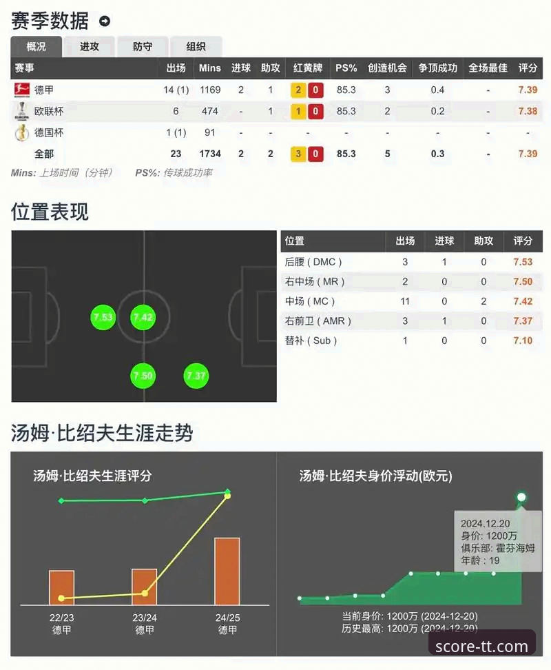 球探体育比分常见问题完整指南：从下载到使用的全面解析