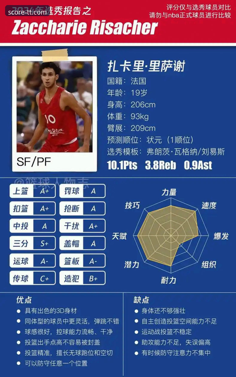 球探体育比分官方下载与版本更新实用指南