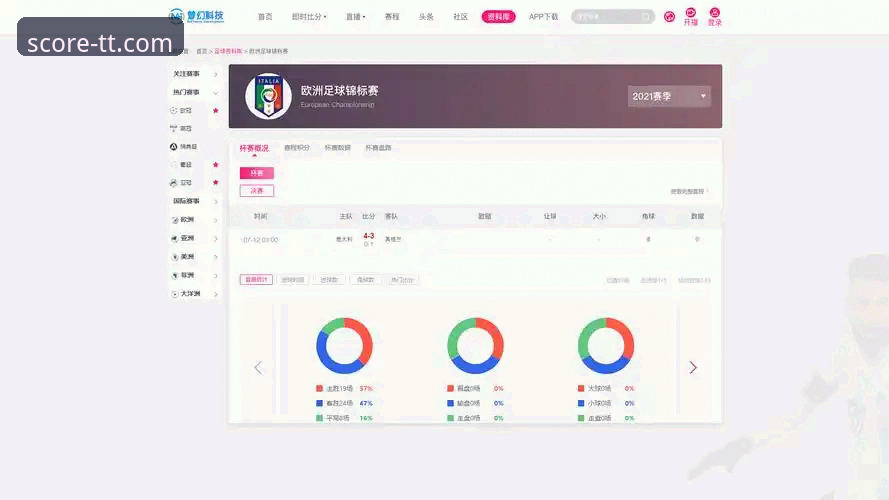 球探体育比分iOS版深度评测：从数据到直播的实战使用技巧解析