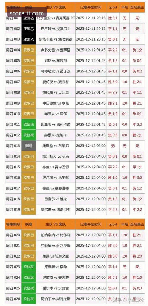 球探体育比分安卓版数据准确性实用指南：从下载到验证的完整攻略