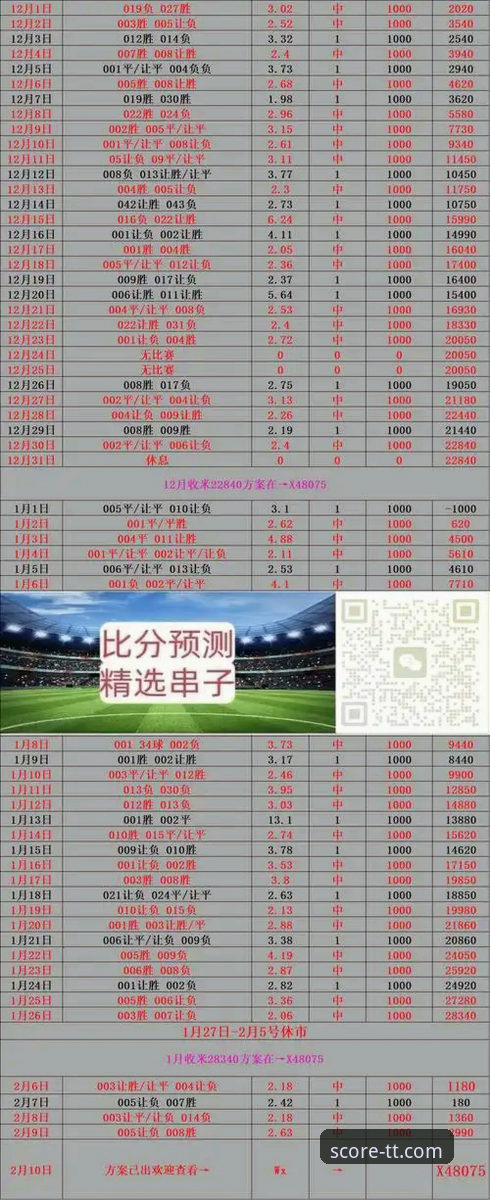 球探体育比分最新动态：一站式获取全球热门赛事直播的完整指南