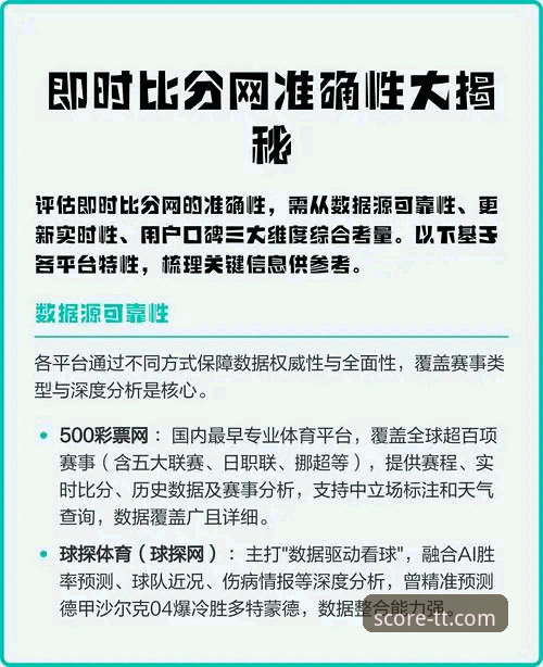 深度揭秘：球探体育比分网络错误的背后真相与解决之道