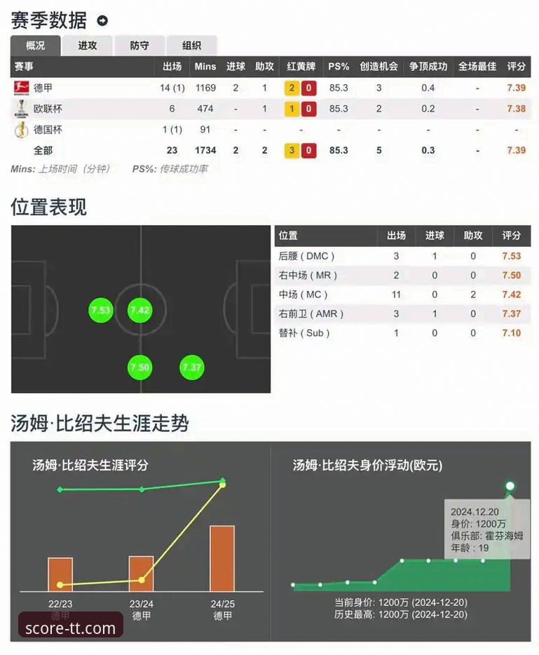 球探体育比分官网入口完整指南：从下载到高清直播的全流程解析