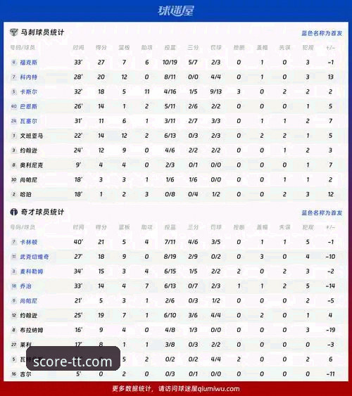 球探体育比分数据准确吗？2024最新版v2.1.0数据实测与对比分析